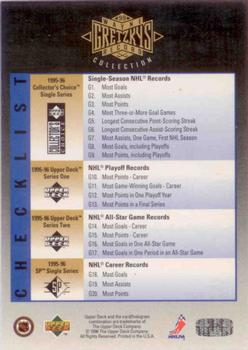 1995-96 Upper Deck - Wayne Gretzky's Record Collection #NNO Upper Deck Header / Checklist Back