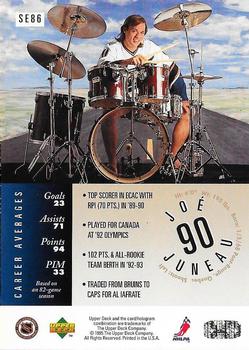 1995-96 Upper Deck - Special Edition #SE86 Joe Juneau Back