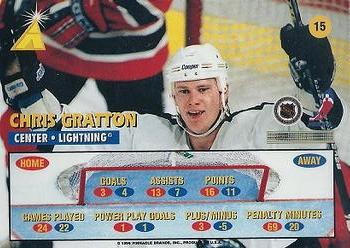 1995-96 Zenith #15 Chris Gratton Back
