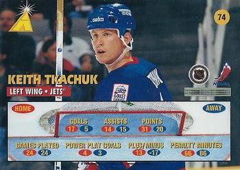 1995-96 Zenith #74 Keith Tkachuk Back