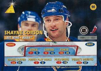 1995-96 Zenith #98 Shayne Corson Back