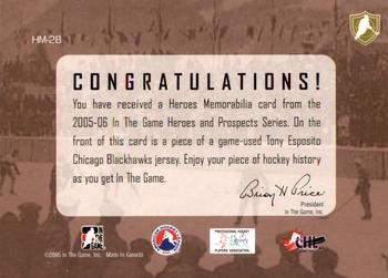 2005-06 In The Game Heroes and Prospects - Hero Memorabilia #HM-28 Tony Esposito Back