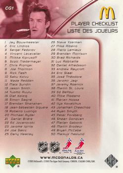 2005-06 Upper Deck McDonalds CHL Garduate # CG 1 Joe Sakic Hockey Card