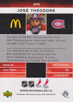 2005-06 Upper Deck McDonald's - Goalie Factory #GF9 Jose Theodore Back