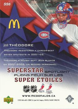2005-06 Upper Deck McDonald's - Superstar Spotlight #SS6 Jose Theodore Back