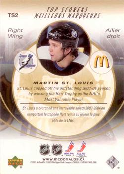 2005-06 Upper Deck McDonald's - Top Scorers #TS2 Martin St. Louis Back