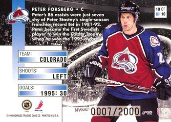 1996-97 Donruss - Go Top Shelf #10 Peter Forsberg Back