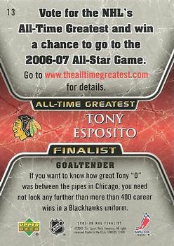 2005-06 Upper Deck - 2005-06 Upper Deck NHL All-Time Greatest Finalist #13 Tony Esposito Back