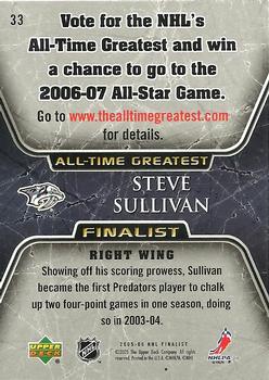 2005-06 Upper Deck - 2005-06 Upper Deck NHL All-Time Greatest Finalist #33 Steve Sullivan Back