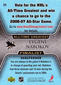2005-06 Upper Deck - 2005-06 Upper Deck NHL All-Time Greatest Finalist #89 Evgeni Nabokov Back