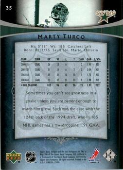 2005-06 Upper Deck Artifacts - Pewter #35 Marty Turco Back