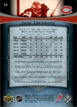2005-06 Upper Deck Artifacts - Pewter #53 Jose Theodore Back