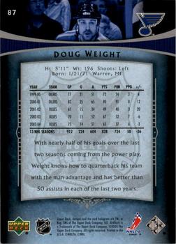 2005-06 Upper Deck Artifacts - Pewter #87 Doug Weight Back