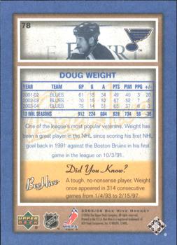 2005-06 Upper Deck Beehive - Blue #78 Doug Weight Back
