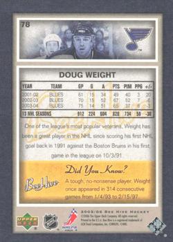 2005-06 Upper Deck Beehive - Matte #78 Doug Weight Back
