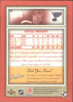 2005-06 Upper Deck Beehive - Red #78 Doug Weight Back