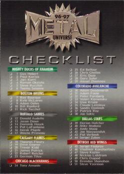 1996-97 Metal Universe #199 Checklist Front