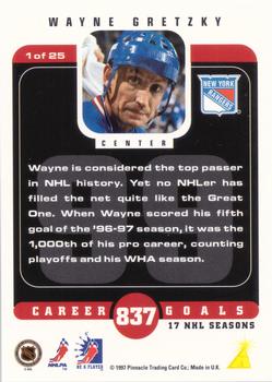1996-97 Pinnacle Be a Player - Biscuit in the Basket #1 Wayne Gretzky Back