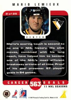 1996-97 Pinnacle Be a Player - Biscuit in the Basket #2 Mario Lemieux Back