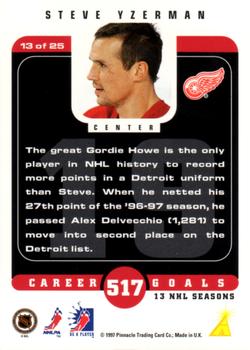 1996-97 Pinnacle Be a Player - Biscuit in the Basket #13 Steve Yzerman Back