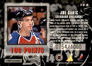 1996-97 Summit - Untouchables #3 Joe Sakic Back