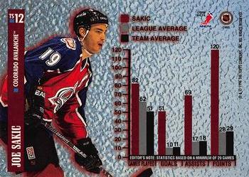 1996-97 Topps NHL Picks - Top Shelf #TS12 Joe Sakic Back