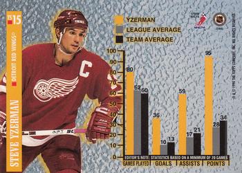 1996-97 Topps NHL Picks - Top Shelf #TS15 Steve Yzerman Back