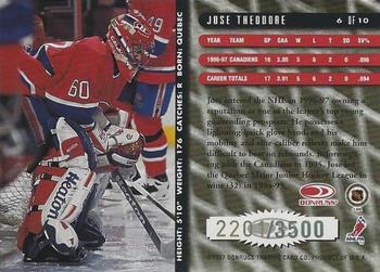 1997-98 Donruss - Between the Pipes #6 Jose Theodore Back