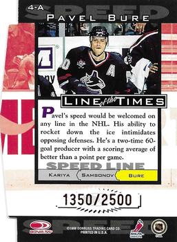 1997-98 Donruss Preferred - Line of the Times #4-A Pavel Bure Back