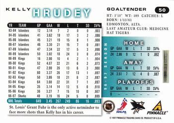 1997-98 Score #50 Kelly Hrudey Back
