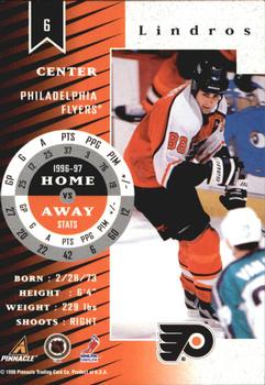 1997-98 Zenith #6 Eric Lindros Back