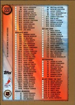 1998-99 Topps #220 Checklist: 187-242 and Inserts Back