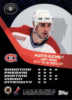 2000-01 Topps Stars #81 Martin Rucinsky Back