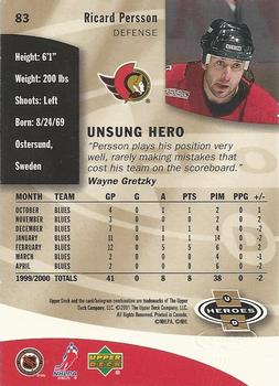 2000-01 Upper Deck Heroes #83 Ricard Persson Back