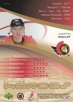 2000-01 Upper Deck Heroes #173 Martin Havlat Back