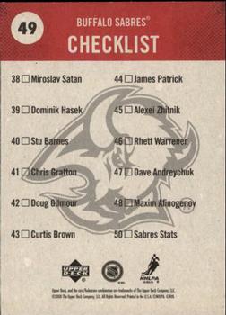 2000-01 Upper Deck Vintage #49 Sabres Checklist Back