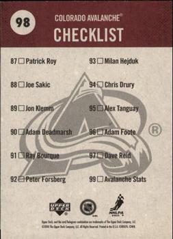 2000-01 Upper Deck Vintage #98 Avalanche Checklist Back