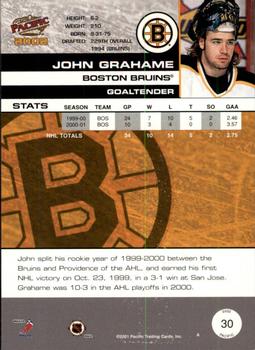 2001-02 Pacific #30 John Grahame Back