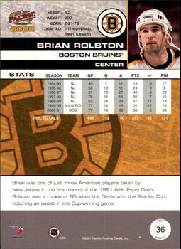 2001-02 Pacific #36 Brian Rolston Back