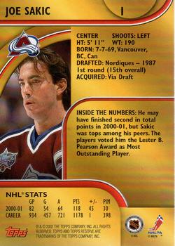 2001-02 Topps Reserve #1 Joe Sakic Back