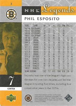2001-02 Upper Deck Legends #3 Phil Esposito Back