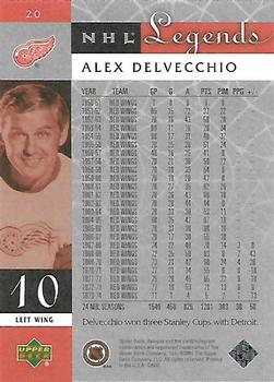 2001-02 Upper Deck Legends #20 Alex Delvecchio Back
