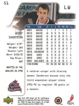 2001-02 Upper Deck MVP #51 Geoff Sanderson Back
