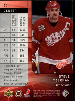 2001-02 Upper Deck Top Shelf #15 Steve Yzerman Back