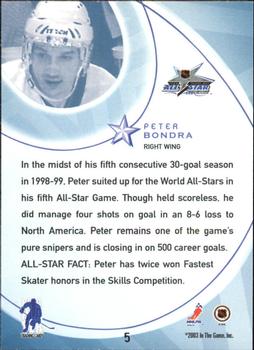 2002-03 Be a Player All-Star Edition #5 Peter Bondra Back