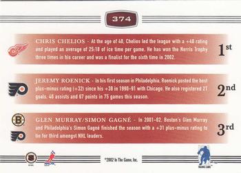 2002-03 Be a Player First Edition #374 Chris Chelios / Jeremy Roenick / Glen Murray / Simon Gagne Back