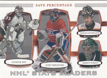 2002-03 Be a Player First Edition #377 Jose Theodore / Patrick Roy / Roman Cechmanek / Marty Turco Front