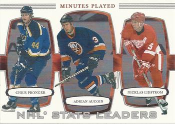 2002-03 Be a Player First Edition #385 Adrian Aucoin / Chris Pronger / Nicklas Lidstrom Front