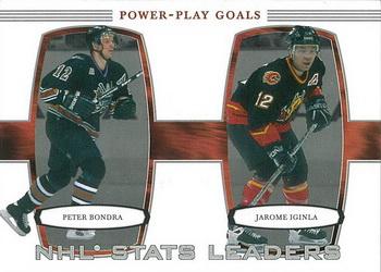 2002-03 Be a Player First Edition #387 Peter Bondra / Jarome Iginla Front