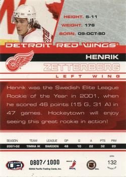 2002-03 Pacific Heads Up #132 Henrik Zetterberg Back